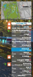 Zwift Karte und andere Teilnehmer