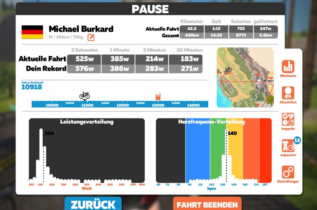 Zwift Pause-Bildschirm