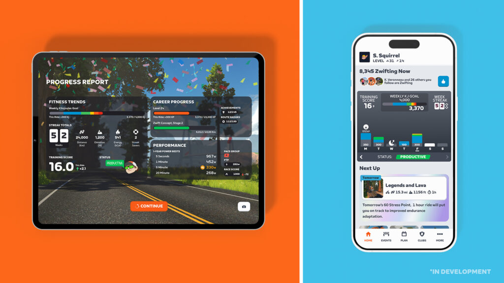 Zwift Fortschritt